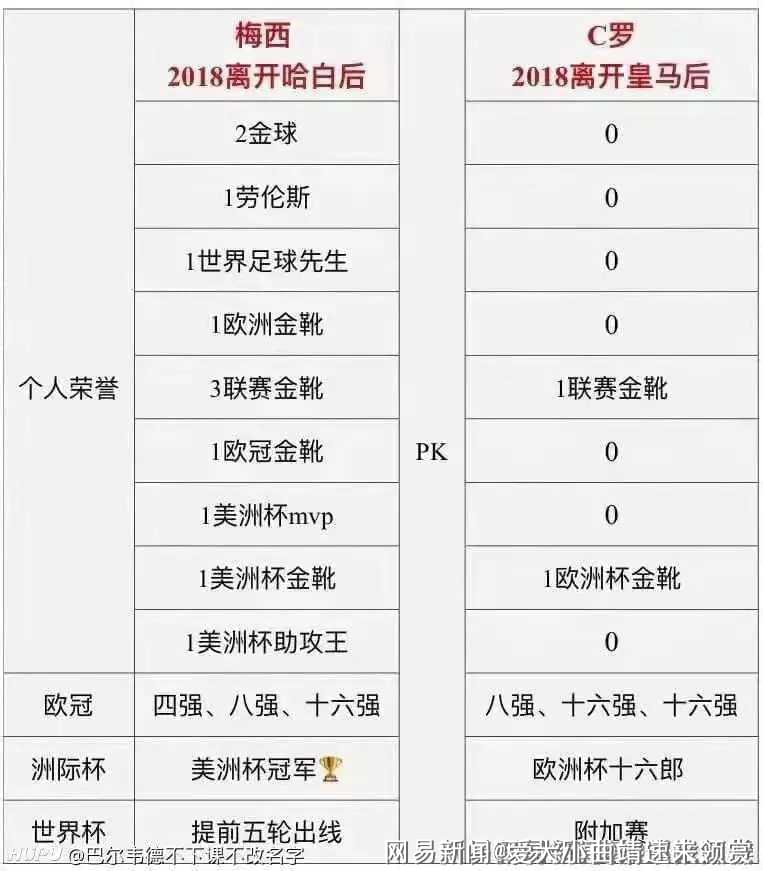费德勒连续三场比赛得分超过比赛局势复杂，C9不断突破！引发球迷热议的简单介绍爱游戏在线